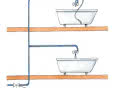 Jak zabezpieczyć wodę przed wtórnym zanieczyszczeniem